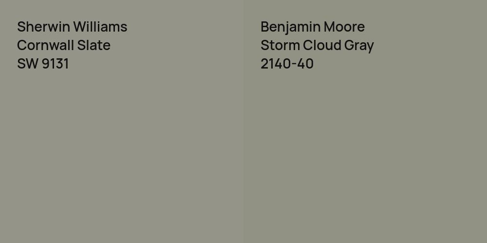 Sherwin Williams Cornwall Slate vs. Benjamin Moore Storm Cloud Gray