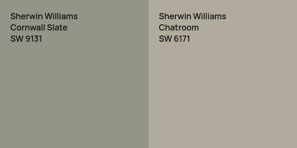 Sherwin Williams Cornwall Slate vs. Sherwin Williams Chatroom