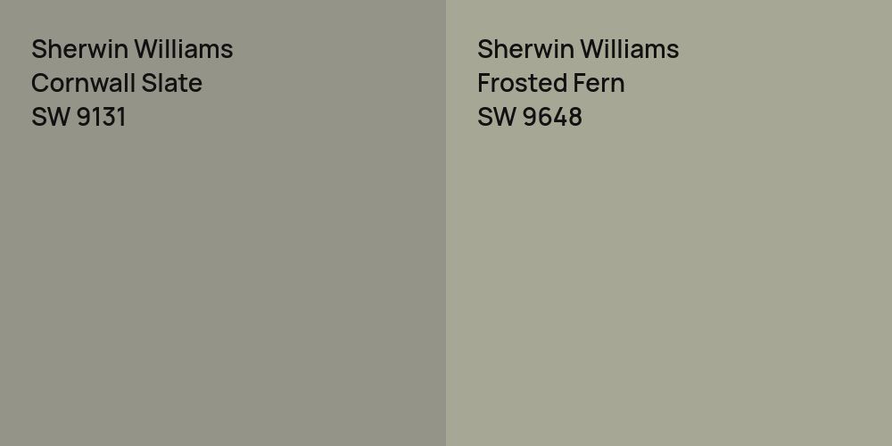 Sherwin Williams Cornwall Slate vs. Sherwin Williams Frosted Fern