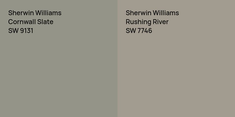 Sherwin Williams Cornwall Slate vs. Sherwin Williams Rushing River