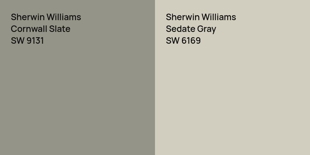 Sherwin Williams Cornwall Slate vs. Sherwin Williams Sedate Gray