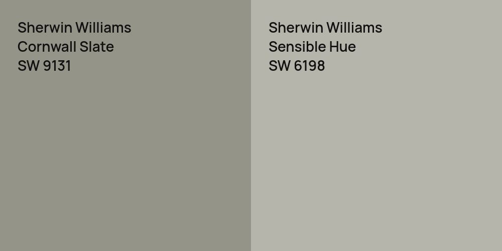 Sherwin Williams Cornwall Slate vs. Sherwin Williams Sensible Hue