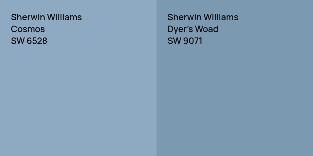 Sherwin Williams Cosmos vs. Sherwin Williams Dyer's Woad