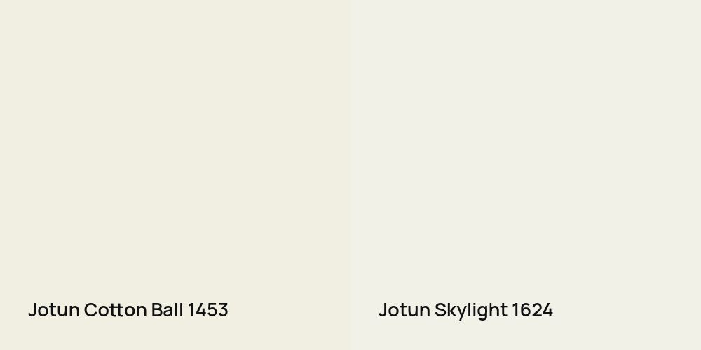 Jotun Cotton Ball vs. Jotun Skylight