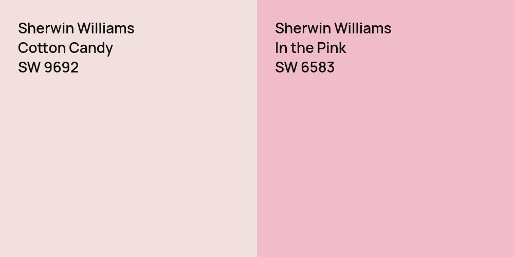 Sherwin Williams Cotton Candy vs. Sherwin Williams In the Pink