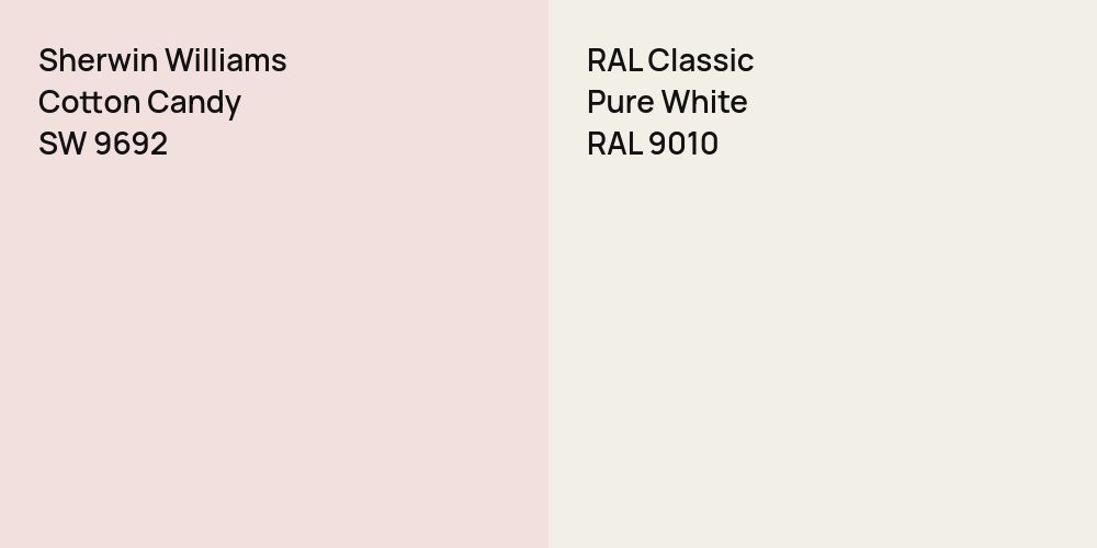 Sherwin Williams Cotton Candy vs. RAL Classic Pure White comparison