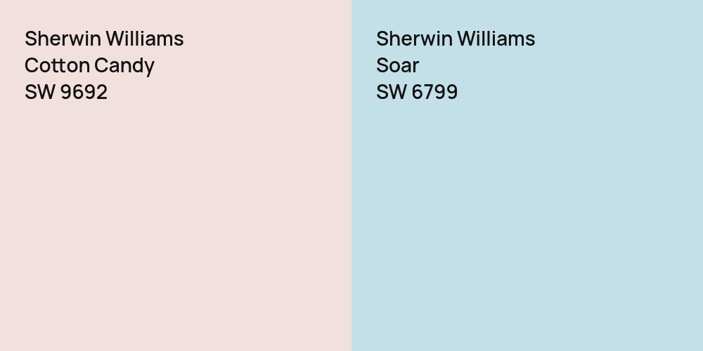 Sherwin Williams Cotton Candy vs. Sherwin Williams Soar