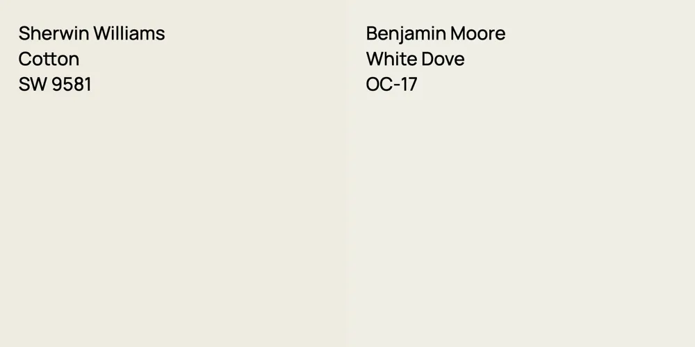 Sherwin Williams Cotton vs. Benjamin Moore White Dove