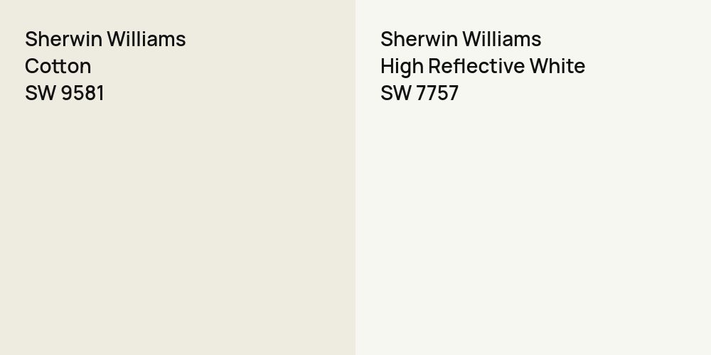 Sherwin Williams Cotton vs. Sherwin Williams High Reflective White