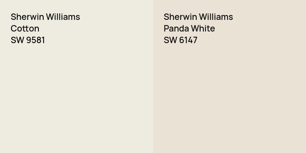 Sherwin Williams Cotton vs. Sherwin Williams Panda White