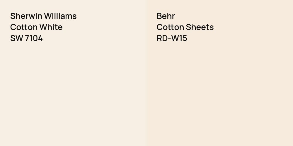 Sherwin Williams Cotton White vs. Behr Cotton Sheets