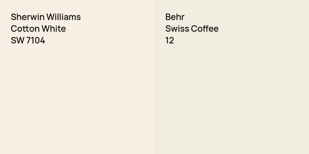 Sherwin Williams Cotton White vs. Behr Swiss Coffee