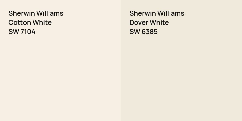 Sherwin Williams Cotton White vs. Sherwin Williams Dover White