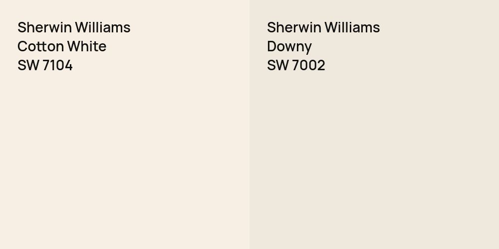 Sherwin Williams Cotton White vs. Sherwin Williams Downy