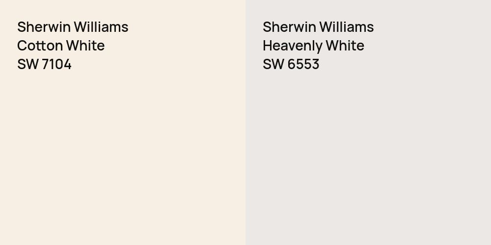 Sherwin Williams Cotton White vs. Sherwin Williams Heavenly White