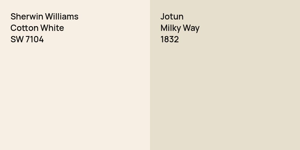 Sherwin Williams Cotton White vs. Jotun Milky Way