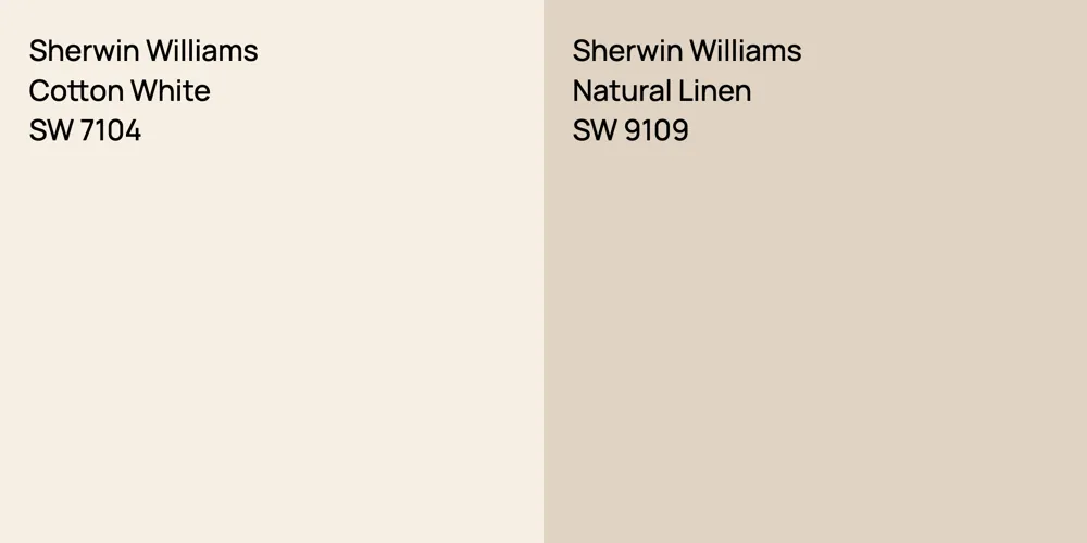 Sherwin Williams Cotton White vs. Sherwin Williams Natural Linen