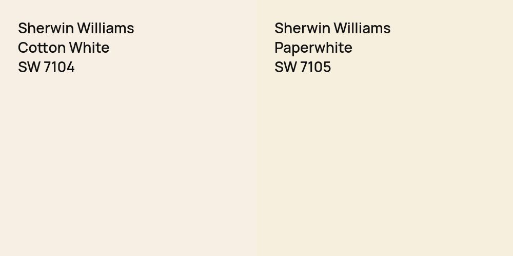 Sherwin Williams Cotton White vs. Sherwin Williams Paperwhite