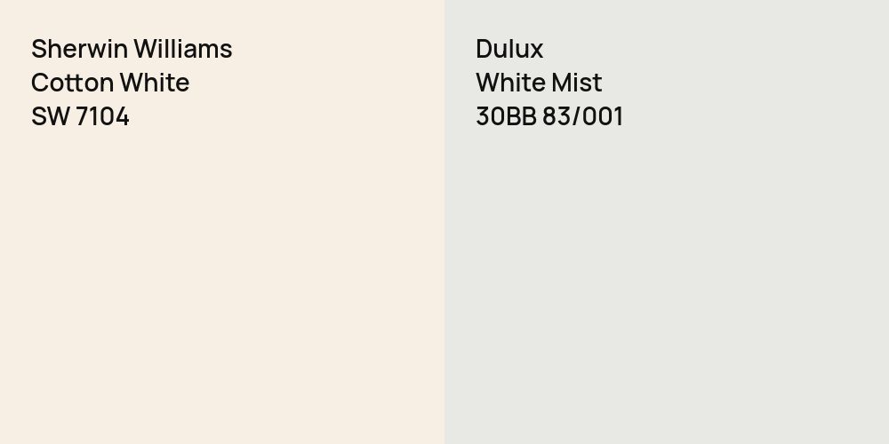 Sherwin Williams Cotton White vs. Dulux White Mist