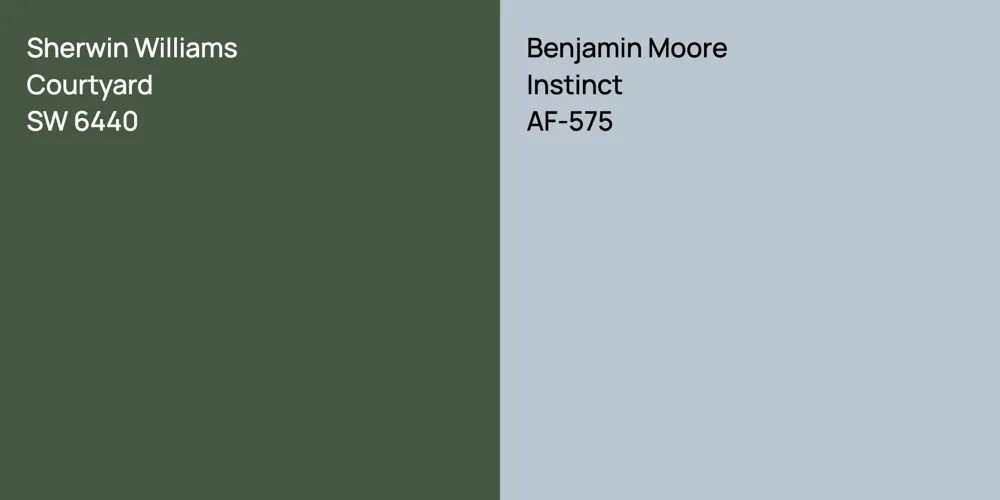 Sherwin Williams Courtyard vs. Benjamin Moore Instinct