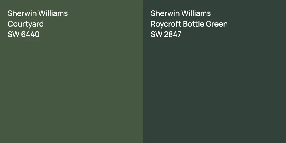 Sherwin Williams Courtyard vs. Sherwin Williams Roycroft Bottle Green