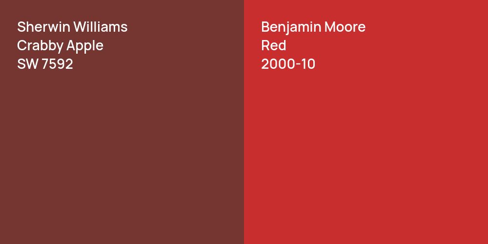 Sherwin Williams Crabby Apple vs. Benjamin Moore Red