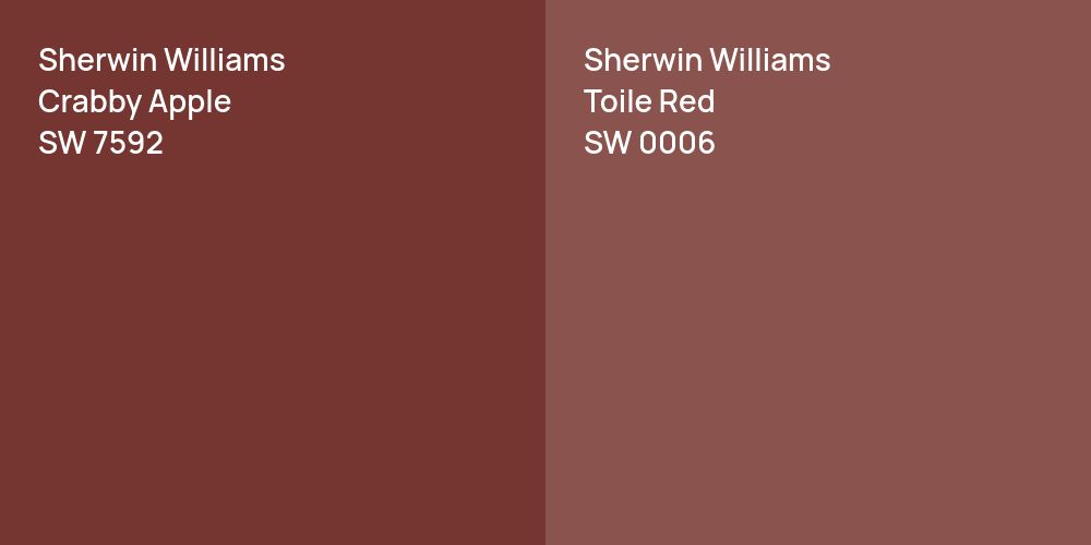 Sherwin Williams Crabby Apple vs. Sherwin Williams Toile Red