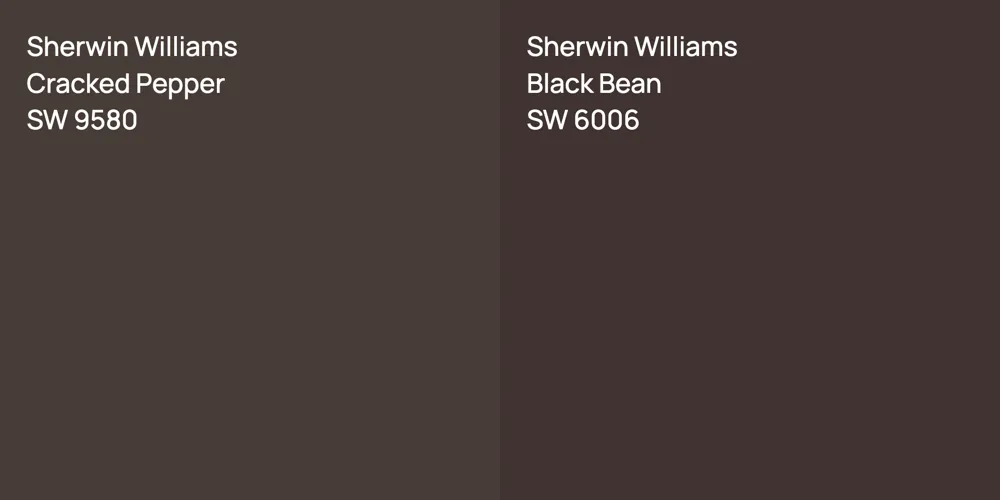 Sherwin Williams Cracked Pepper vs. Sherwin Williams Black Bean