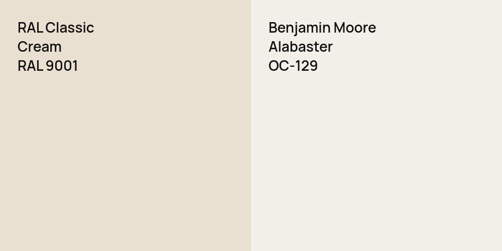 RAL Classic  Cream vs. Benjamin Moore Alabaster