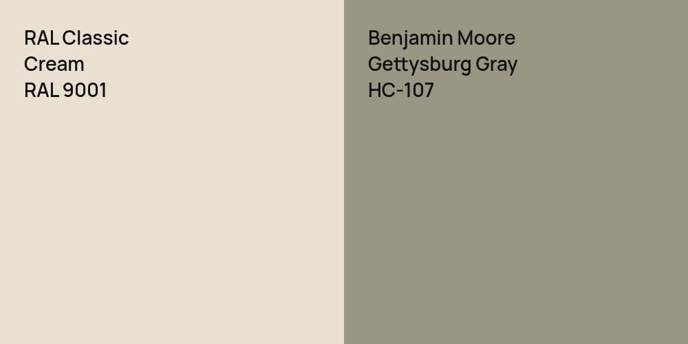 RAL Classic  Cream vs. Benjamin Moore Gettysburg Gray