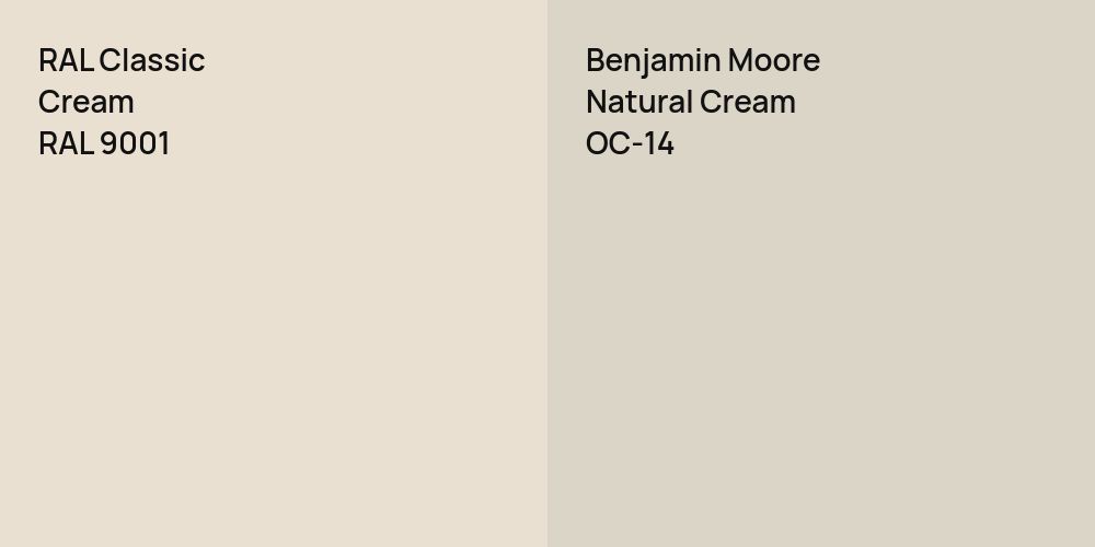 RAL Classic  Cream vs. Benjamin Moore Natural Cream