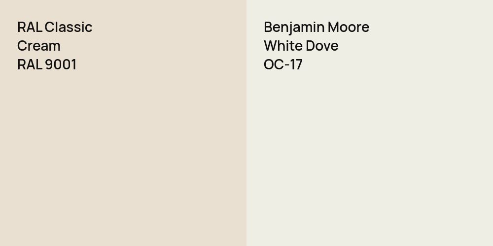 RAL Classic  Cream vs. Benjamin Moore White Dove