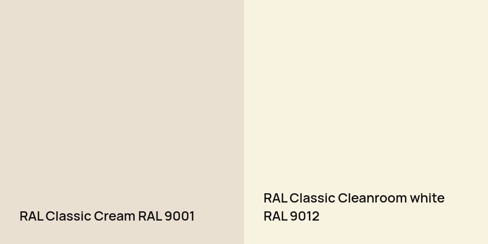 RAL Classic  Cream vs. RAL Classic Cleanroom white