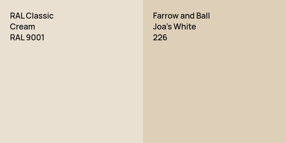 RAL Classic  Cream vs. Farrow and Ball Joa's White