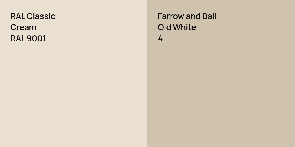 RAL Classic  Cream vs. Farrow and Ball Old White