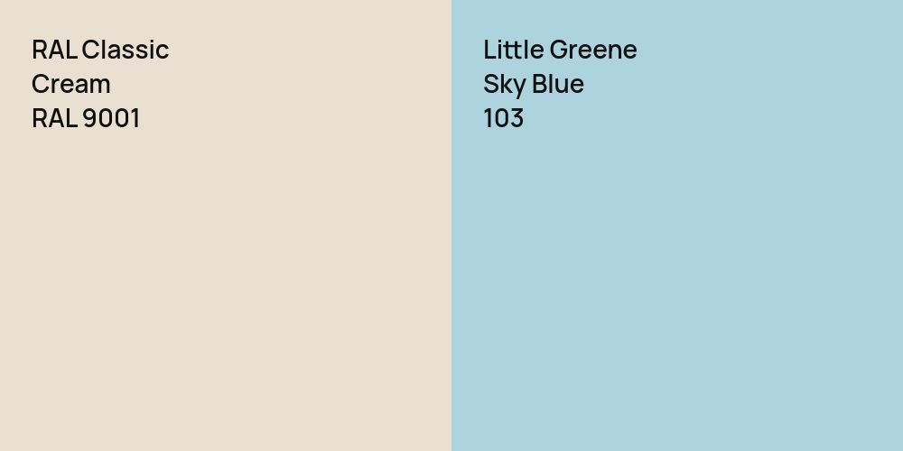 RAL Classic  Cream vs. Little Greene Sky Blue