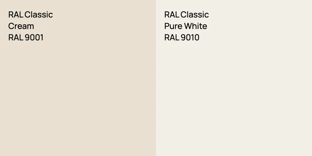 RAL Classic  Cream vs. RAL Classic Pure White