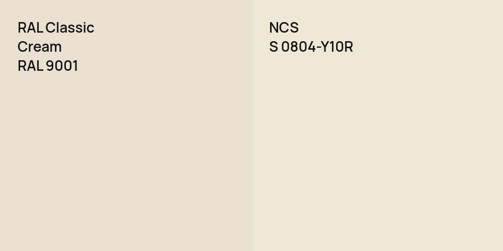 RAL Classic  Cream vs. NCS S 0804-Y10R