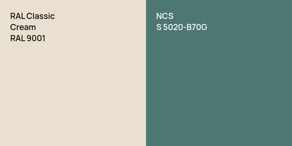 RAL Classic  Cream vs. NCS S 5020-B70G