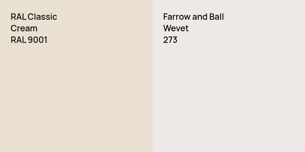 RAL Classic  Cream vs. Farrow and Ball Wevet