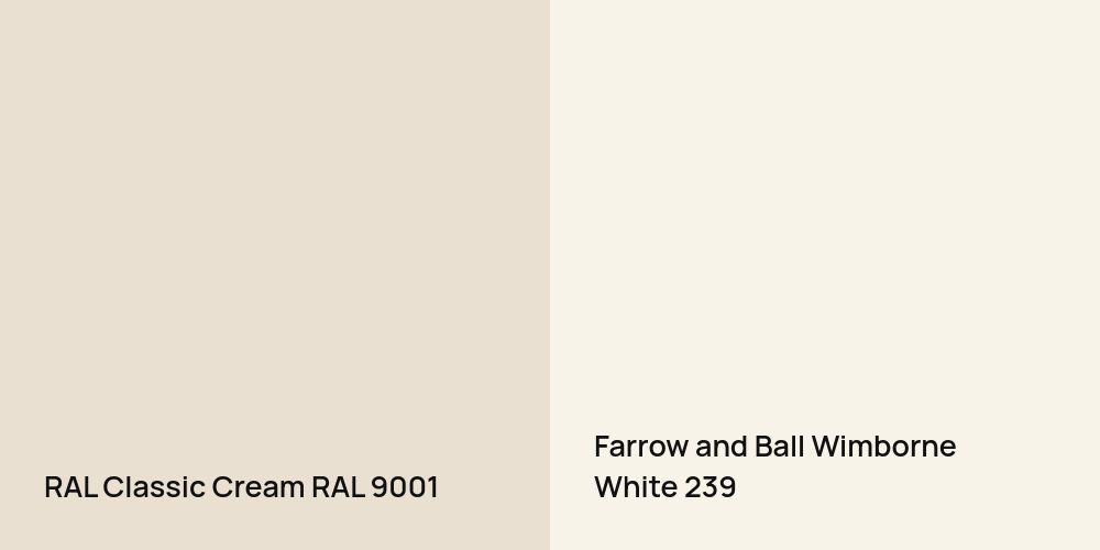 RAL Classic  Cream vs. Farrow and Ball Wimborne White