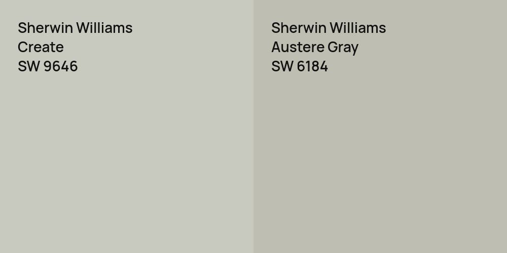 Sherwin Williams Create vs. Sherwin Williams Austere Gray