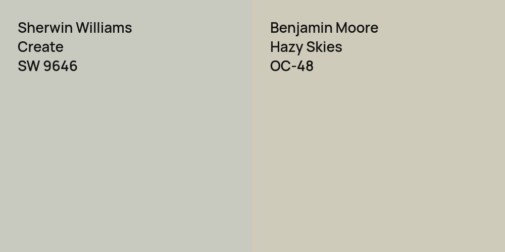 Sherwin Williams Create vs. Benjamin Moore Hazy Skies