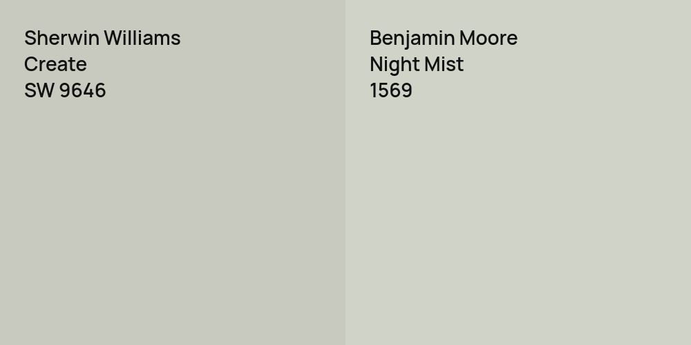 Sherwin Williams Create vs. Benjamin Moore Night Mist