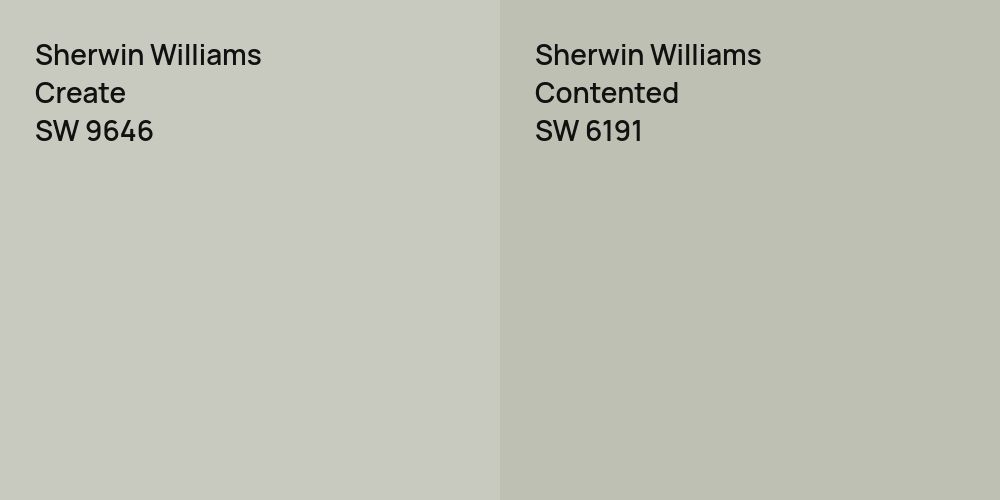 Sherwin Williams Create vs. Sherwin Williams Contented