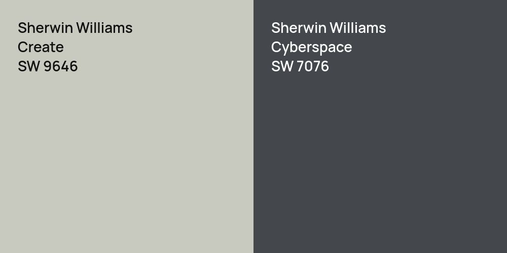 Sherwin Williams Create vs. Sherwin Williams Cyberspace