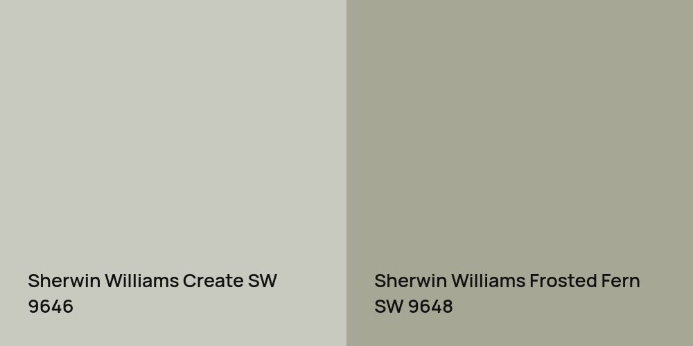 Sherwin Williams Create vs. Sherwin Williams Frosted Fern