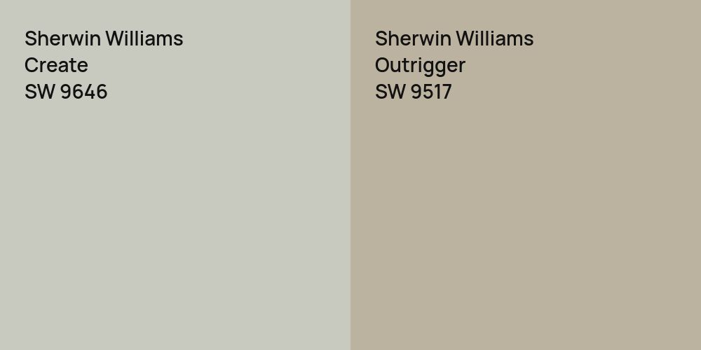 Sherwin Williams Create vs. Sherwin Williams Outrigger