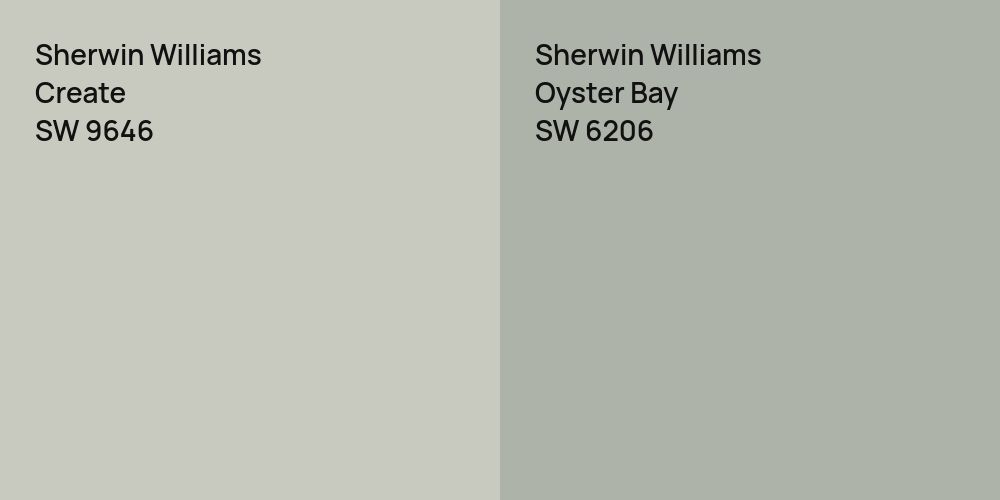 Sherwin Williams Create vs. Sherwin Williams Oyster Bay