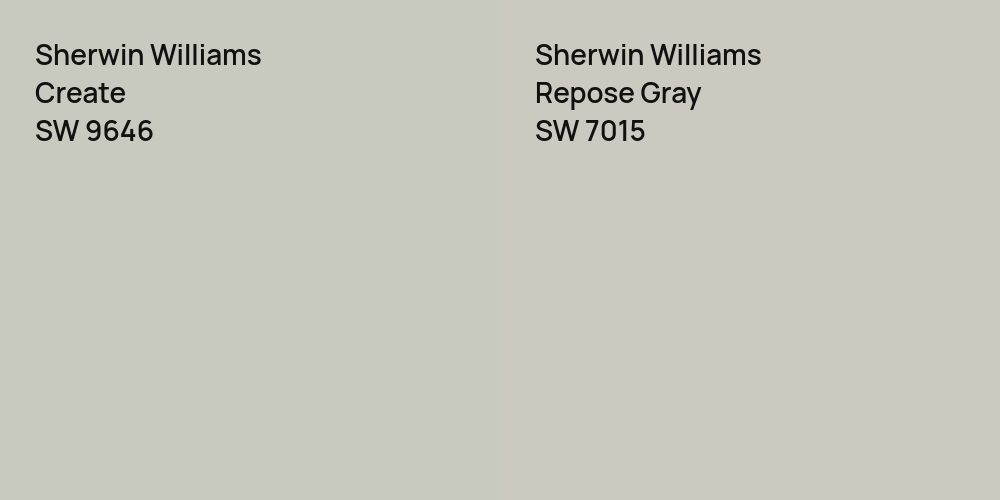 Sherwin Williams Create vs. Sherwin Williams Repose Gray